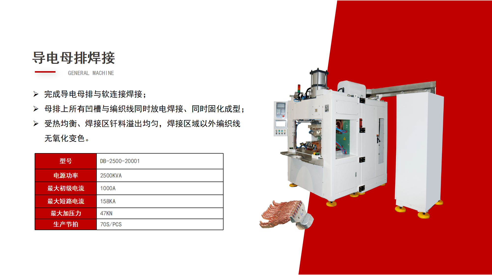 走進(jìn)配電房，了解[用電安全守護(hù)神]的秘密！