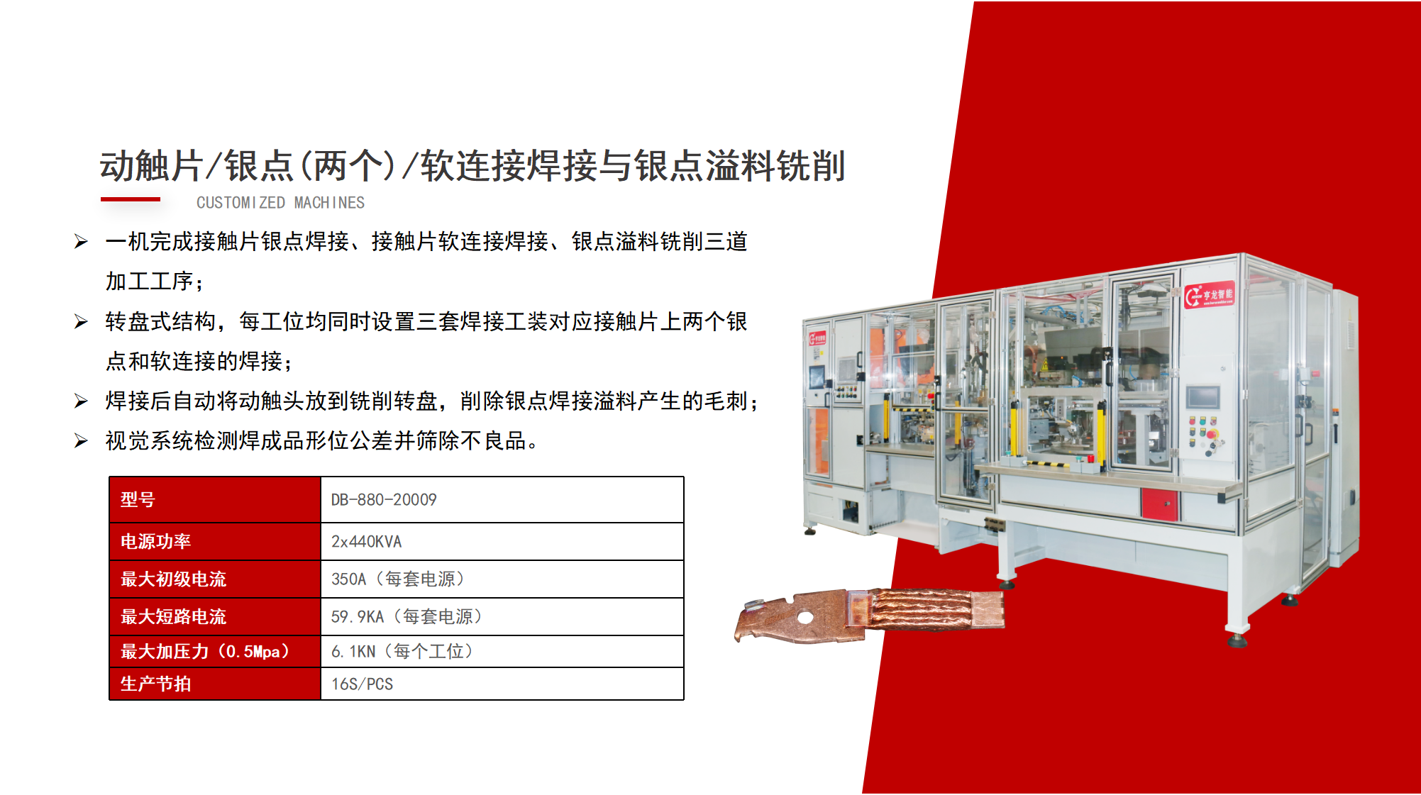 走進(jìn)配電房，了解[用電安全守護(hù)神]的秘密！