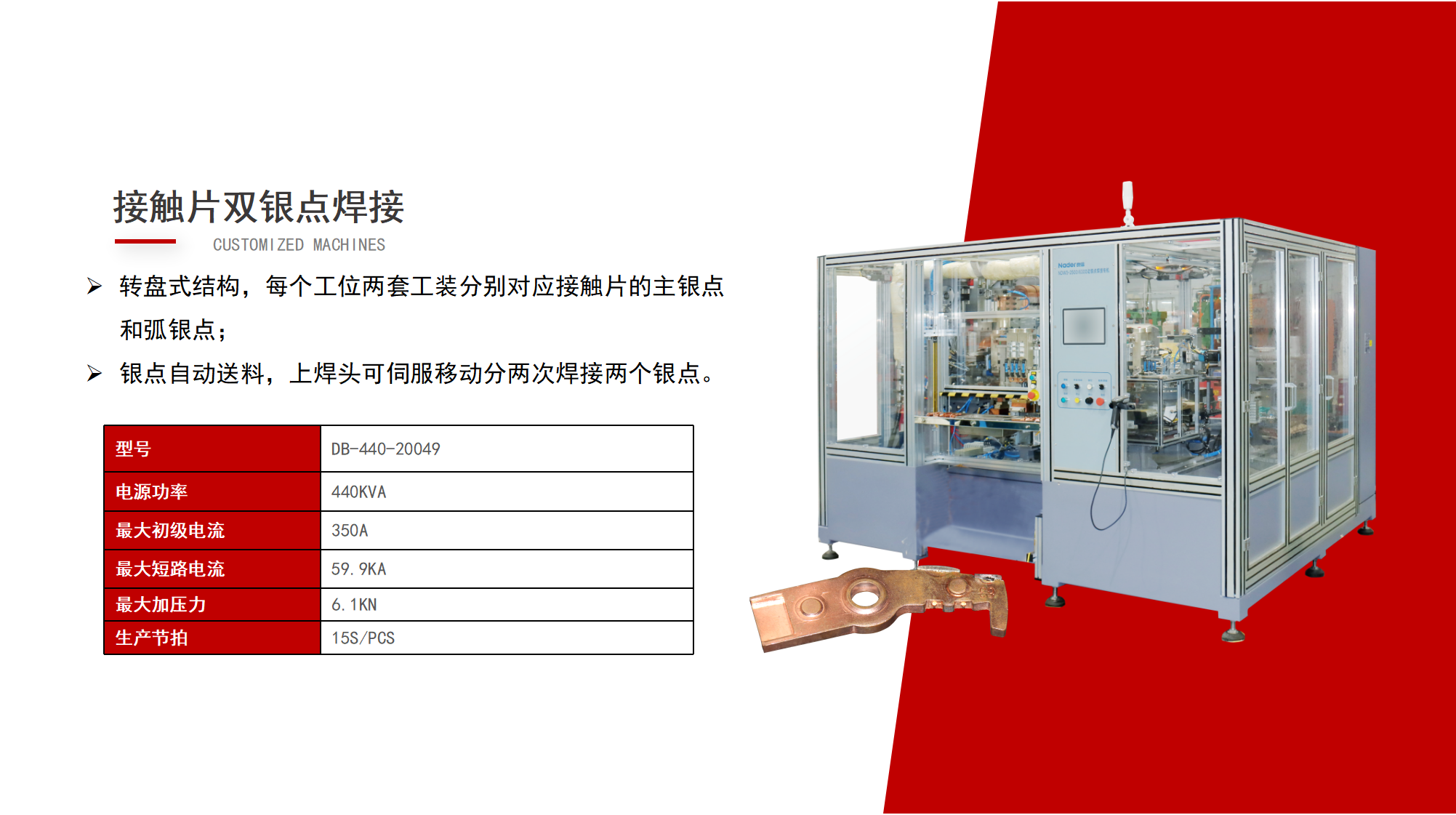 走進(jìn)配電房，了解[用電安全守護(hù)神]的秘密！